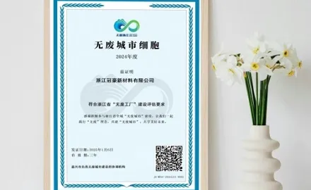 Zhejiang Guanhao Functional Material Co., Ltd. Uhonorowana tytułem 